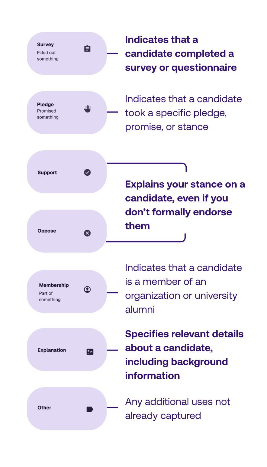 Candidate Badges (2).png
